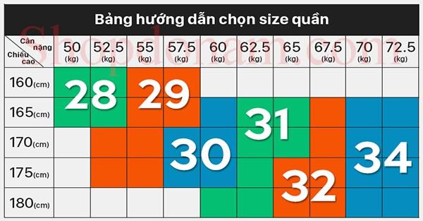 Cách chọn size quần áo cho nam giới-2